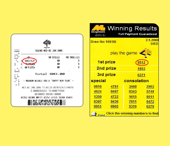 Magnum 4d Result History Barcode